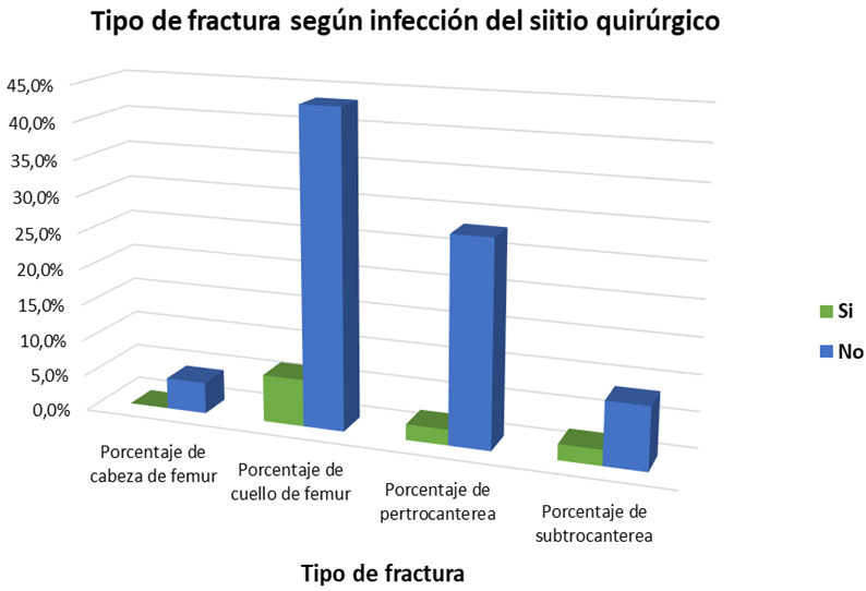 Gráfico

Descripción generada automáticamente