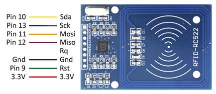 Multiples lectores RFID RC522 en un solo arduino - Hardware - Arduino Forum