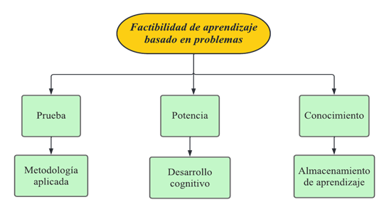 Diagrama

Descripción generada automáticamente