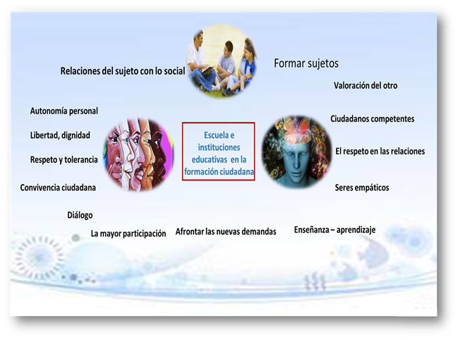 Interfaz de usuario gráfica, Aplicación, Sitio web

Descripción generada automáticamente