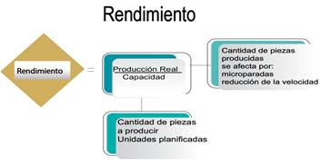 Diagrama

Descripción generada automáticamente